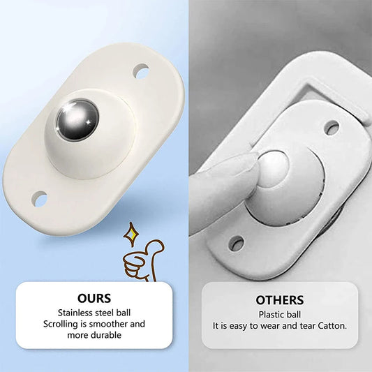 Mini Swivel Wheels  ( More Variants Available )